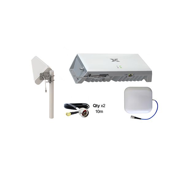 Telstra Go G41 Stationary Yagi and Panel Antennas Bundle | Forbes Batteries
